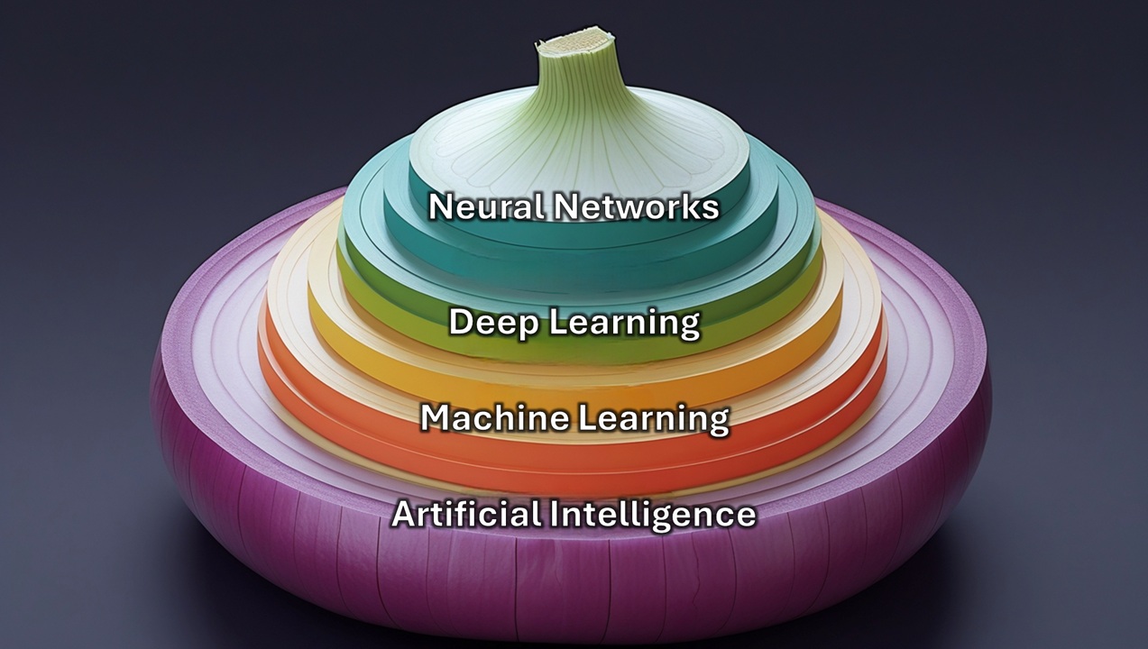 Peeling Back AI